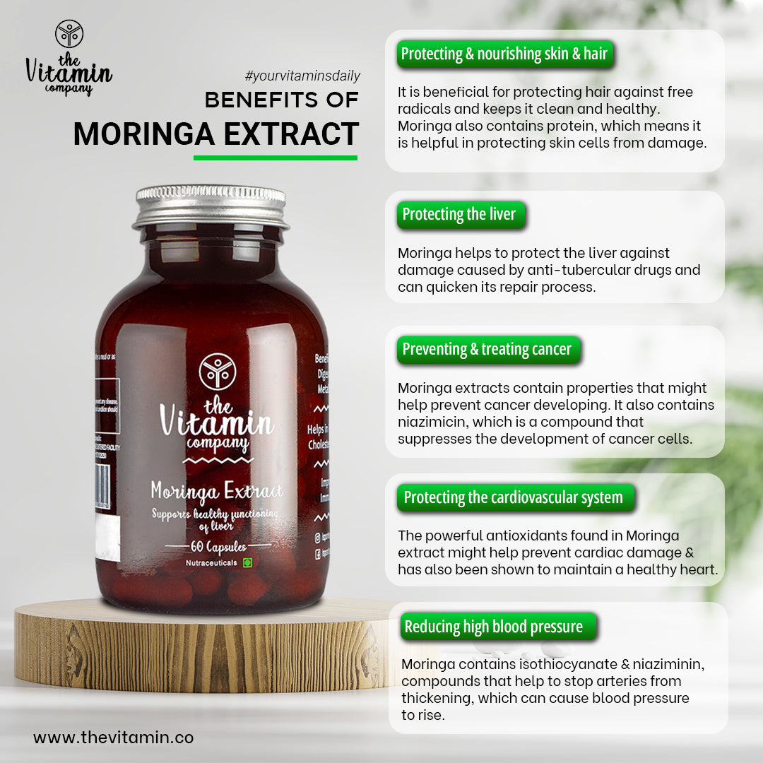 The Vitamin Co Moringa Leaf Extract